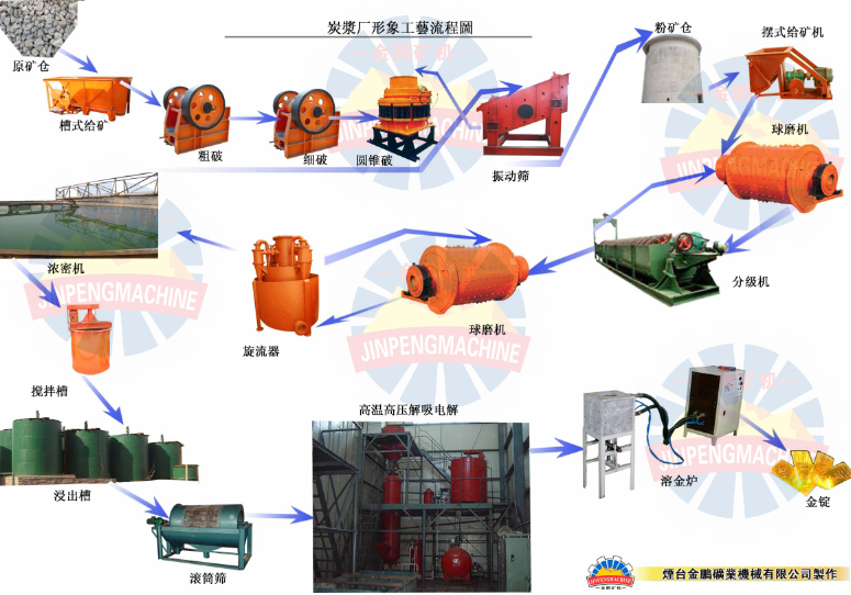 1479885890414826.png blob.png